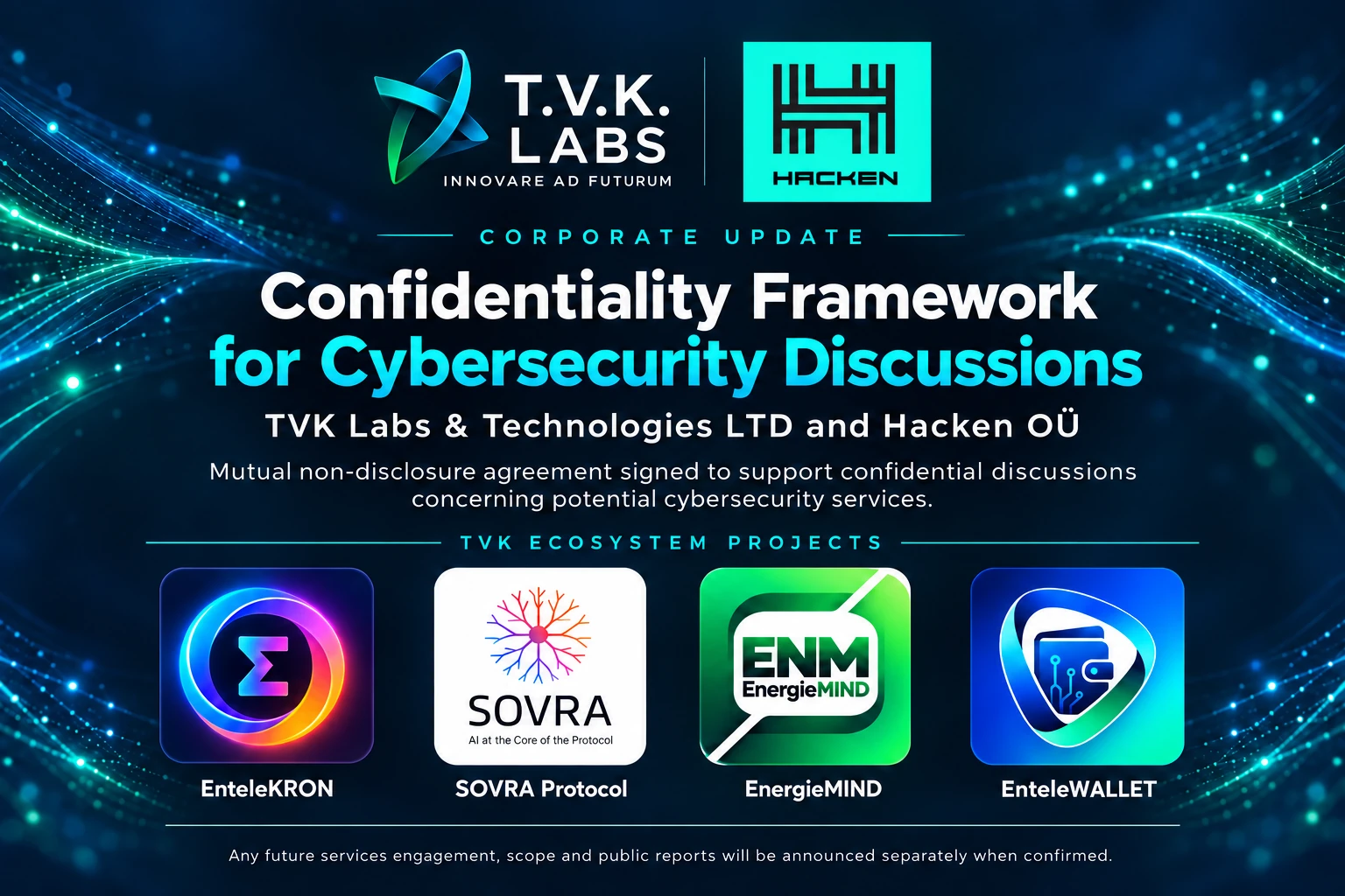 TVK Labs and Hacken confidentiality framework announcement with TVK ecosystem project logos